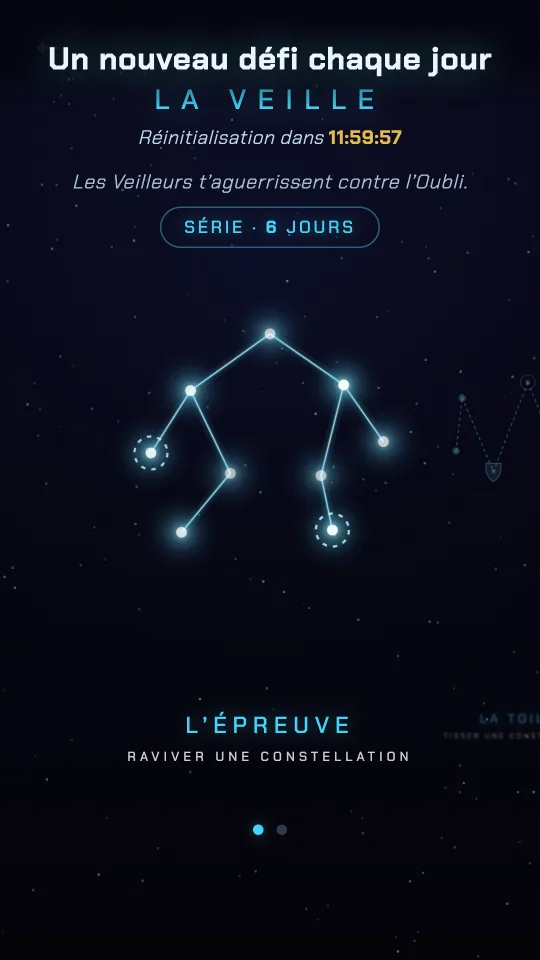 La Veille — le défi quotidien et sa série